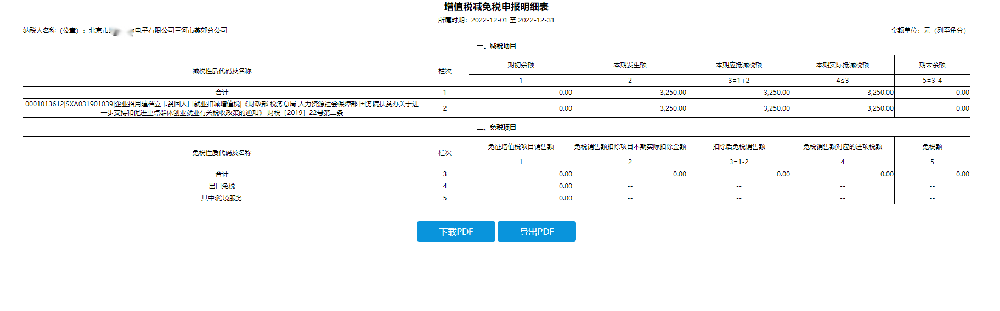 河北省三河市申办案例