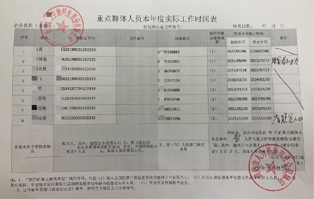湖南省长沙市申办案例