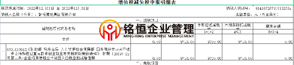 河南省长垣市申办案例