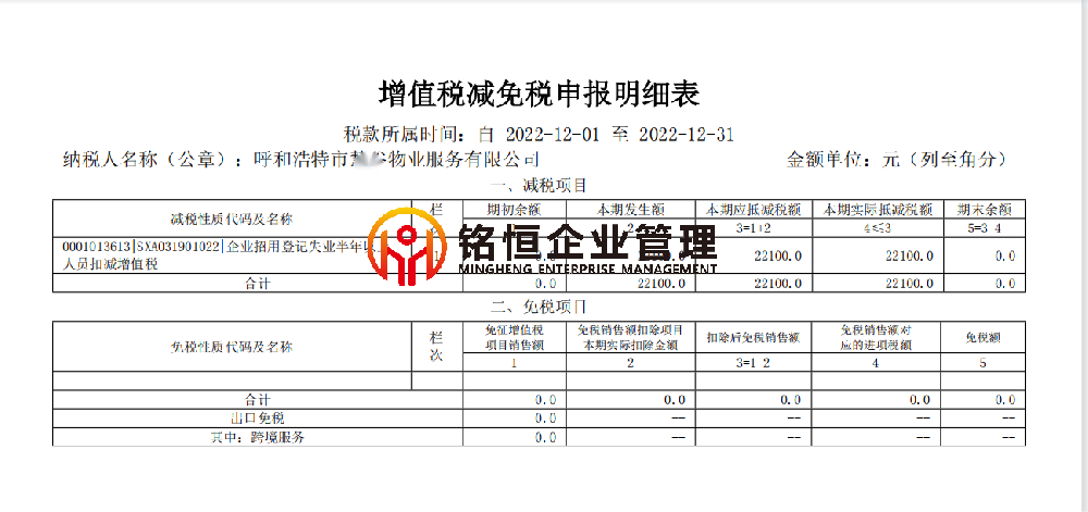 内蒙呼和浩特市申办案例