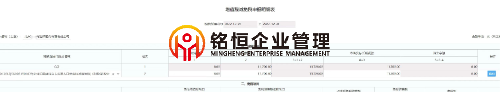 北京市申办案例