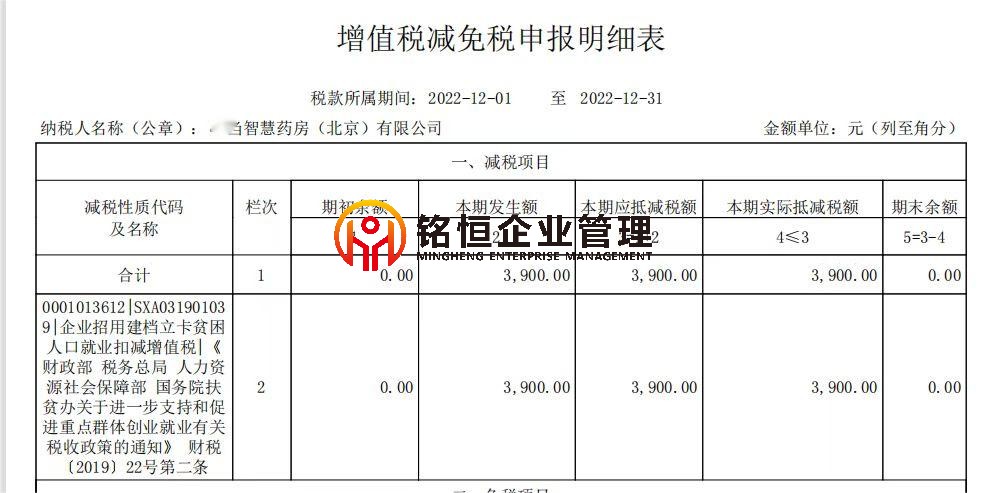 北京申办案例