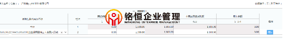 广东揭阳市1300.png