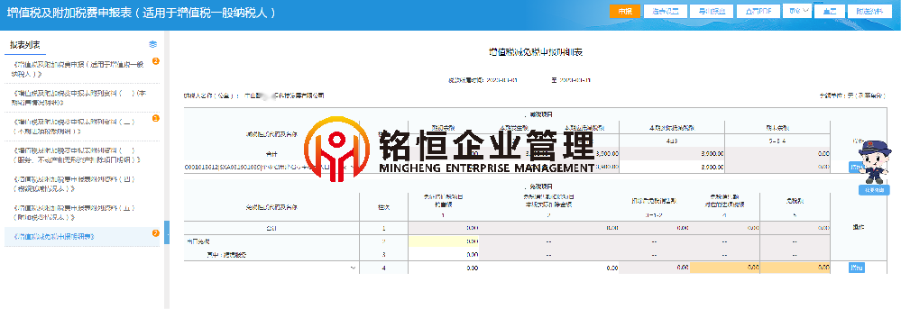 广东省中山市申办案例