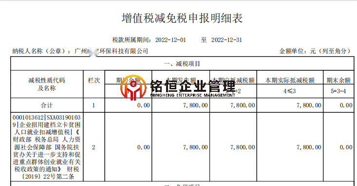 广东省广州市申办案例
