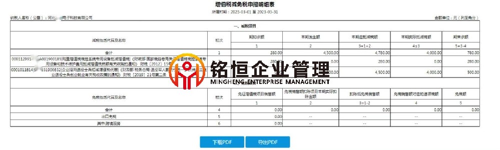 河北省石家庄市申办案例