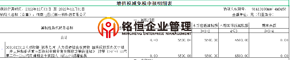 河南省郑州市申办案例