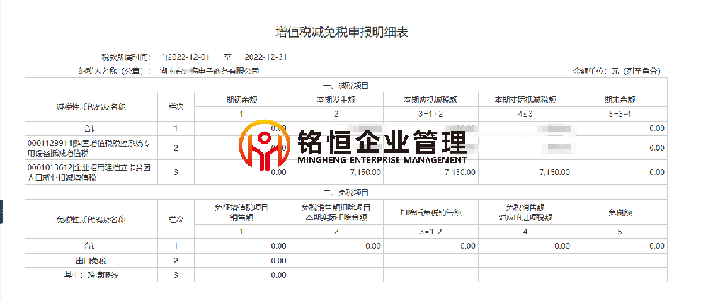 湖南省长沙市申办案例