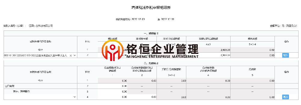 江西省南昌市申办案例