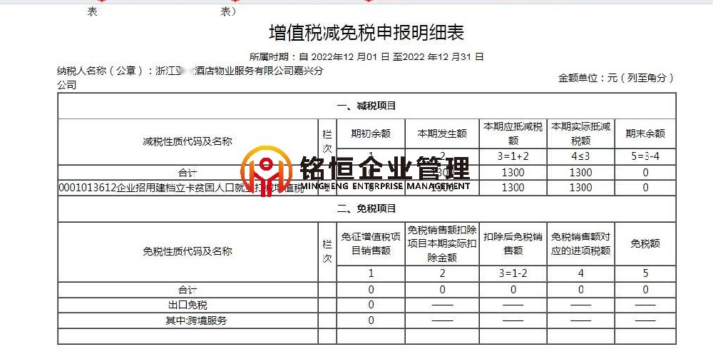 浙江省嘉兴市申办案例