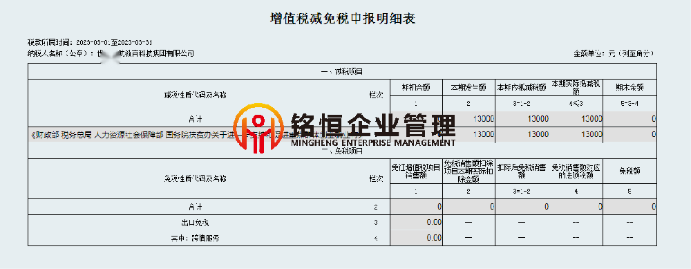 山西省太原市申办案例