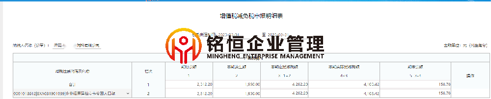 山东省沂南市申办案例
